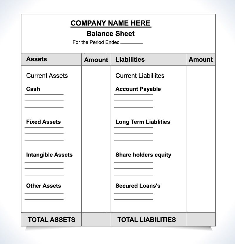 Treasury Stock Balance Sheet Format Word Starbucks Income Statement And