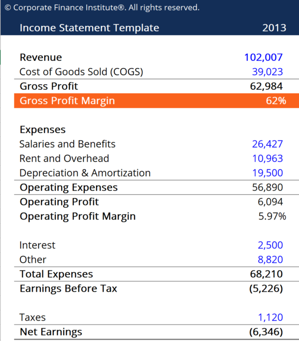 What Is A Profit Loss Statement 