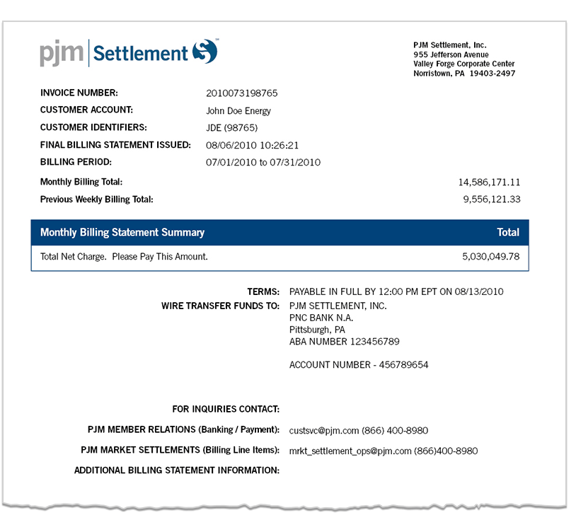 What Is Billing In Accounting Billing Process And Types Of Billing