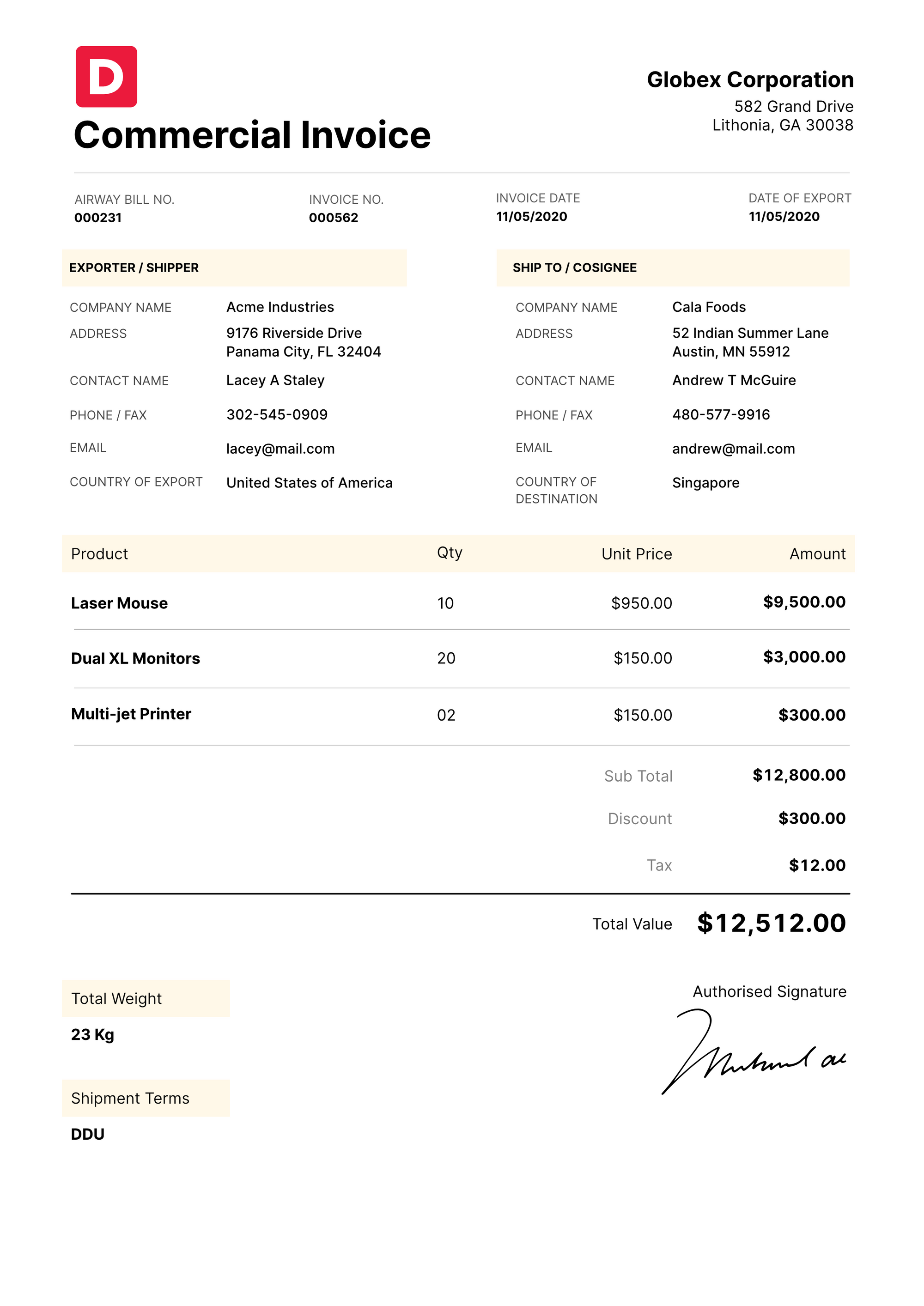 What Are The Different Types Of Invoices For Small Business 