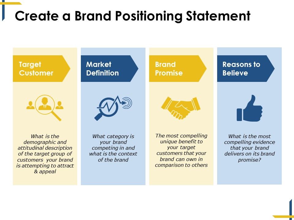 What Is A Brand Positioning Statement And How To Create One