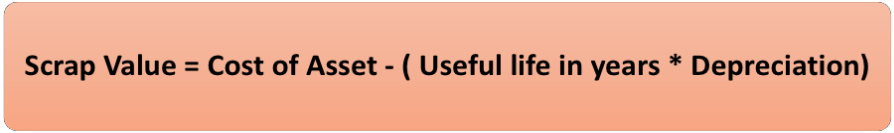 Scrap Value Definition Formula And Examples