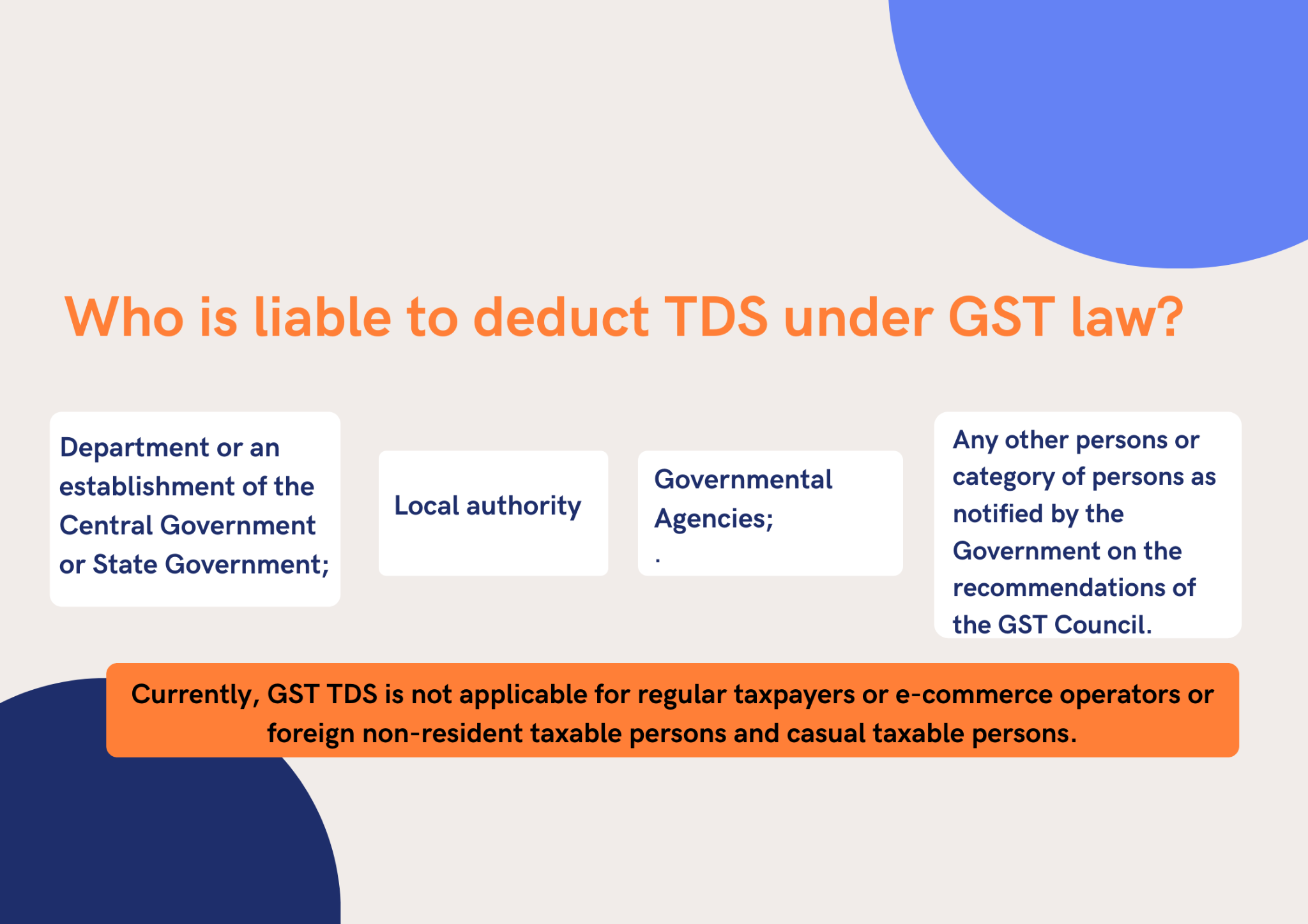 All About TDS Under India GST