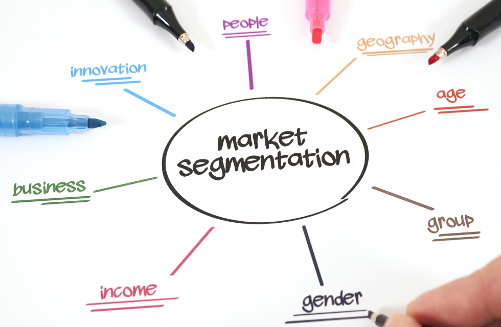 How to Use Market Segmentation: Developing a Target Market 
