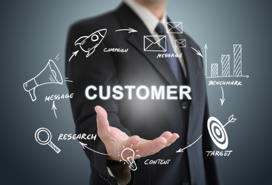  What Is Customer Marketing 