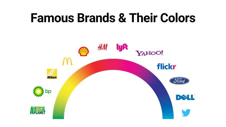 What Should You Know About Choosing Logo Colors?