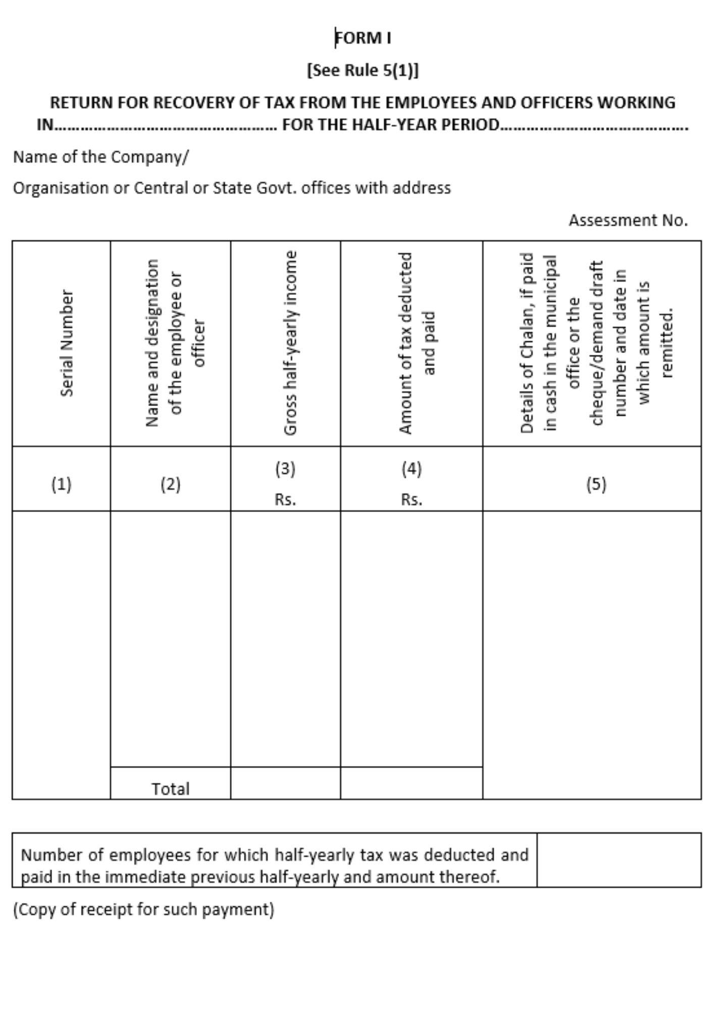 Professional Tax In Tamil Nadu