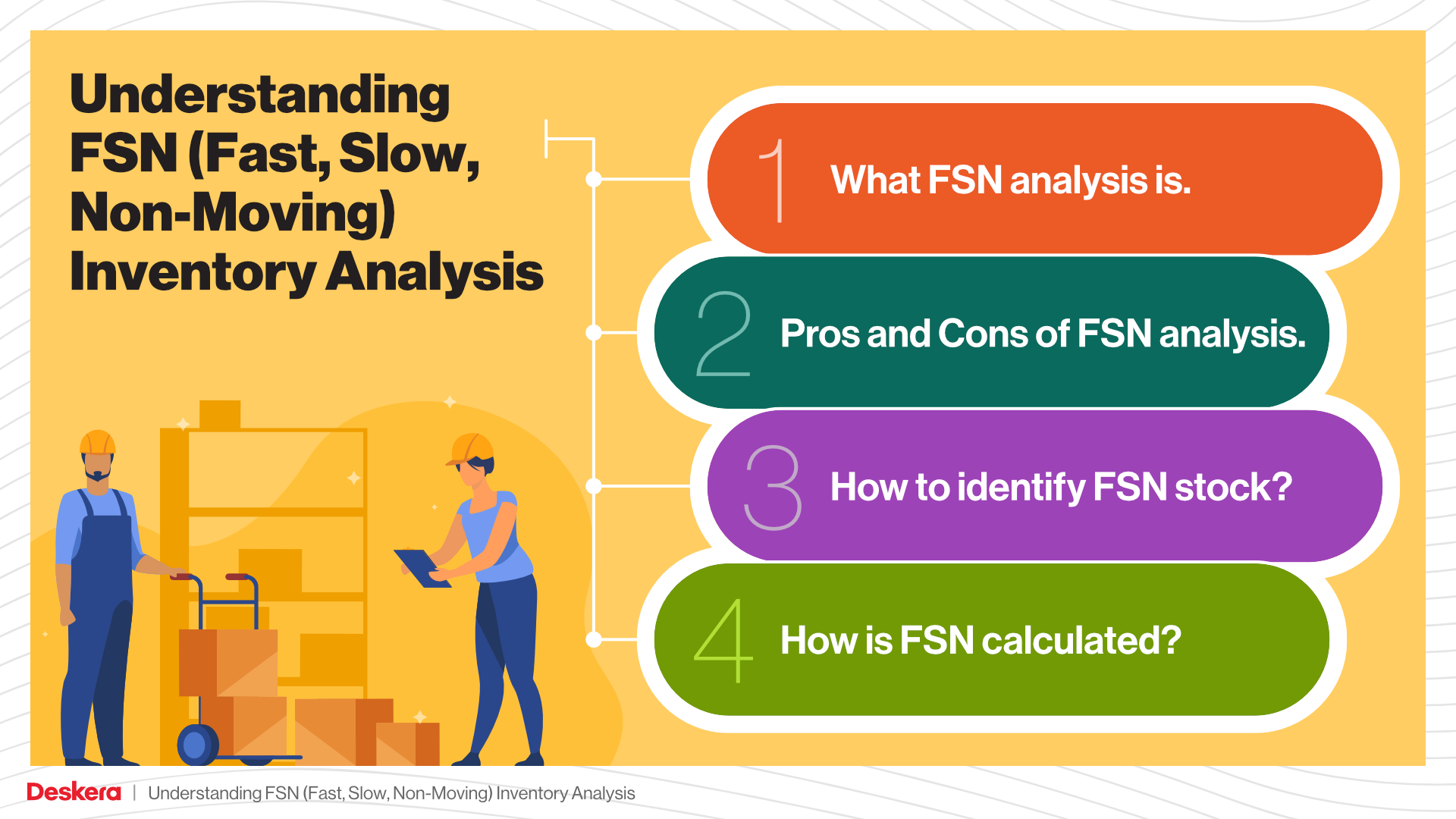 How Analytics Helps Fast Moving Consumer Goods Move Fast! - Blog