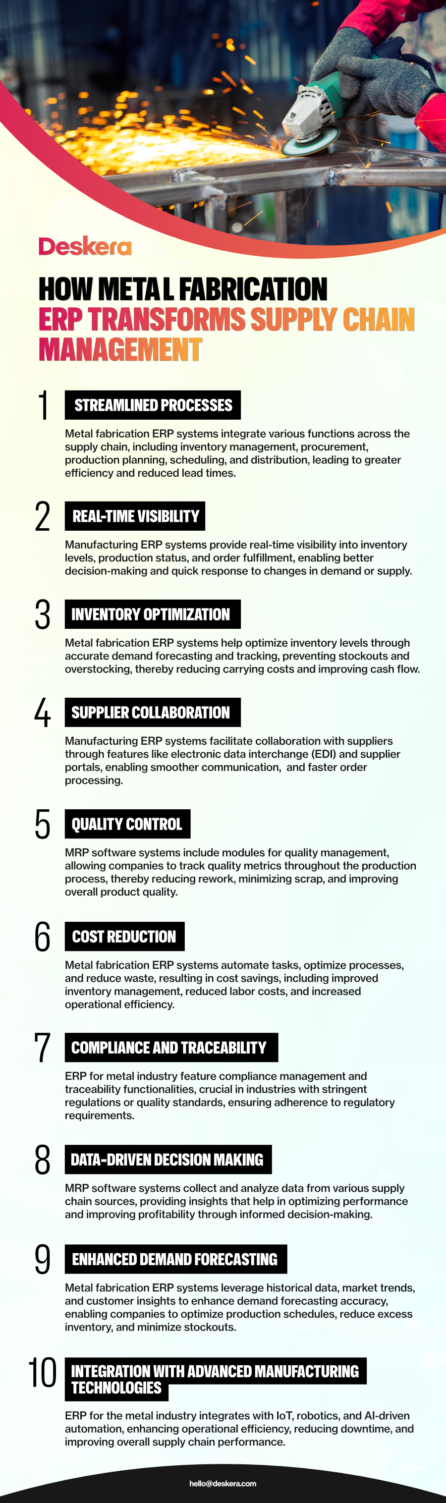 Metal fabrication ERP helps in transforming supply chain management through streamlined processes, data-driven decision-making, supplier collaboration, inventory optimization, and more.