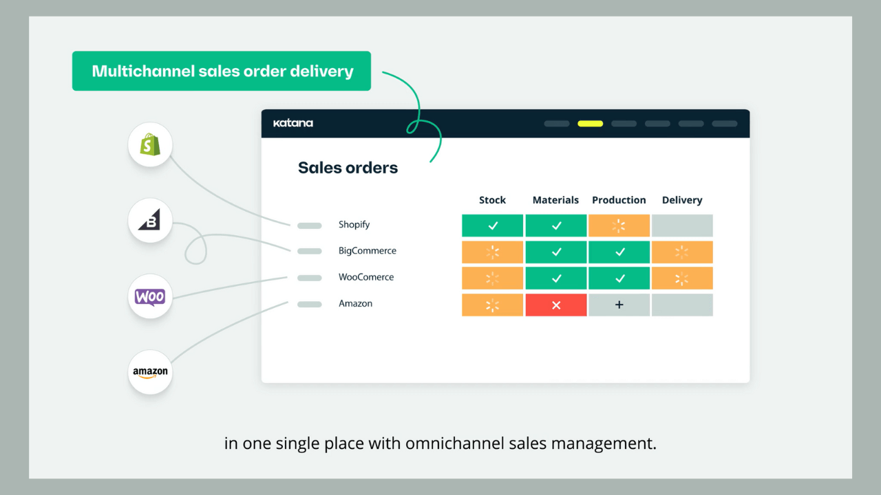 inventory management for small business