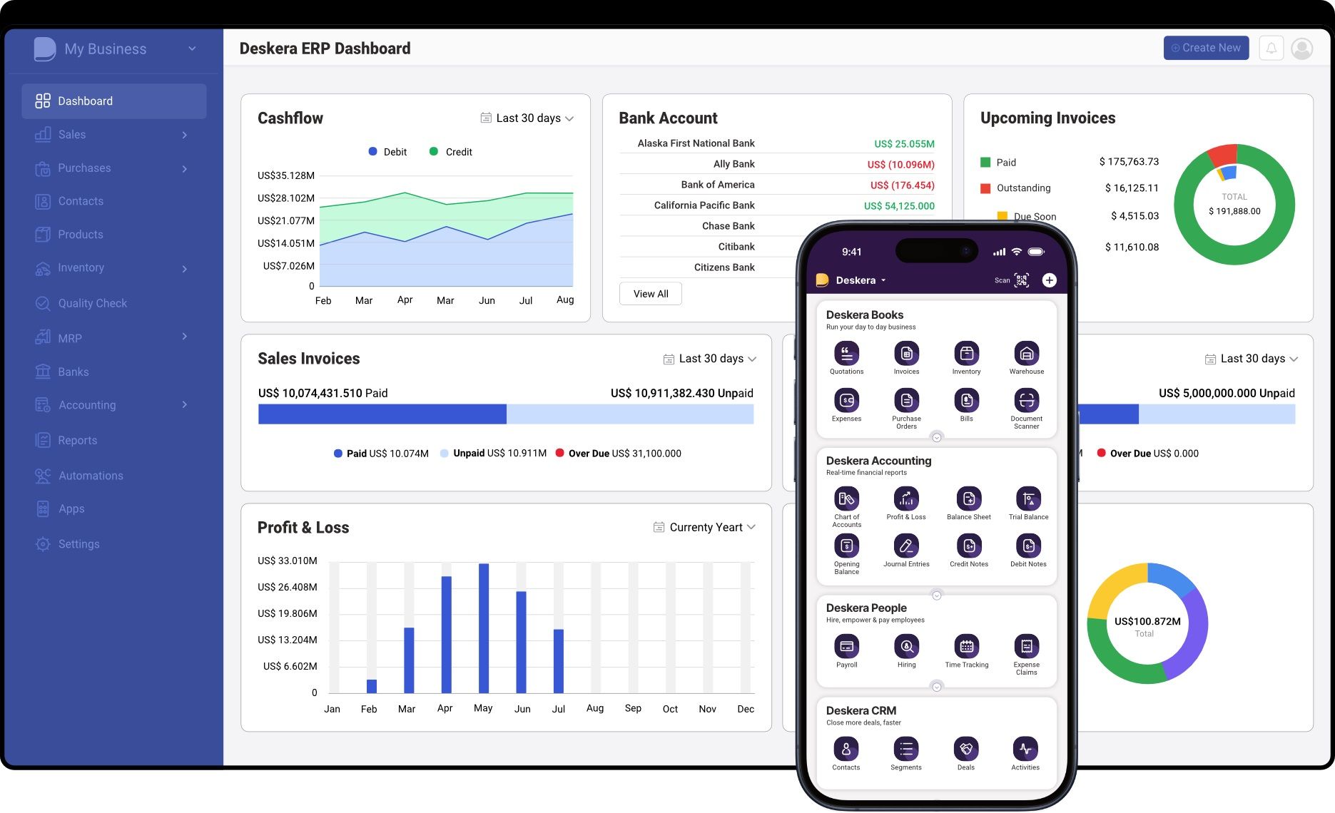 Deskera ERP has comprehensive business management features