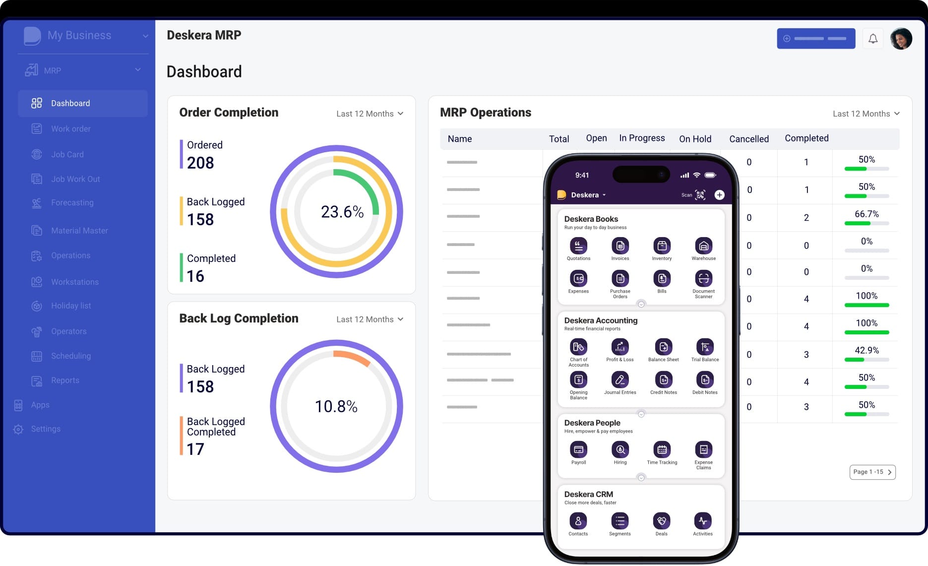 Deskera is a leading manufacturing ERP system