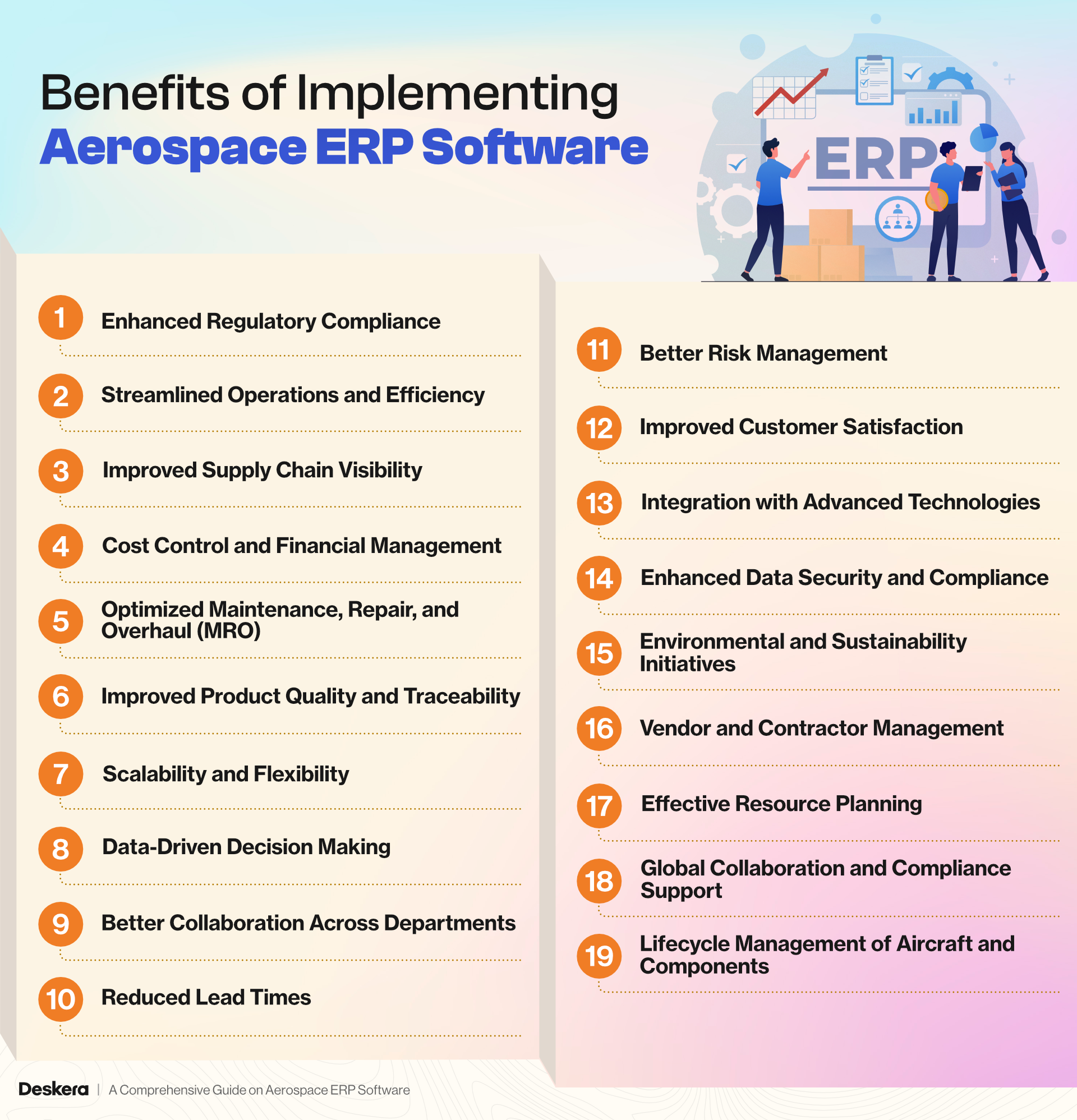 Benefits of Implementing Aerospace ERP Software