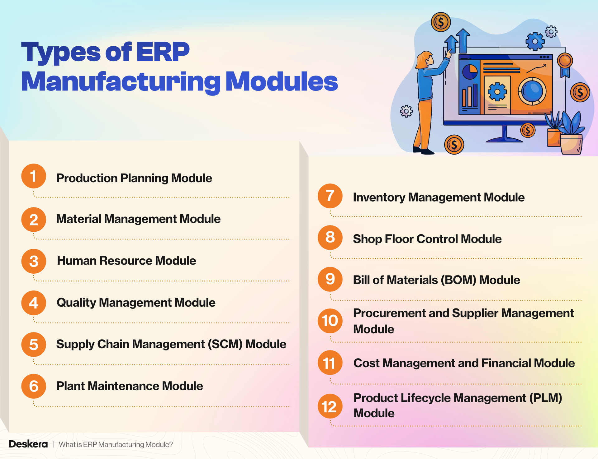 Types of ERP Manufacturing Modules