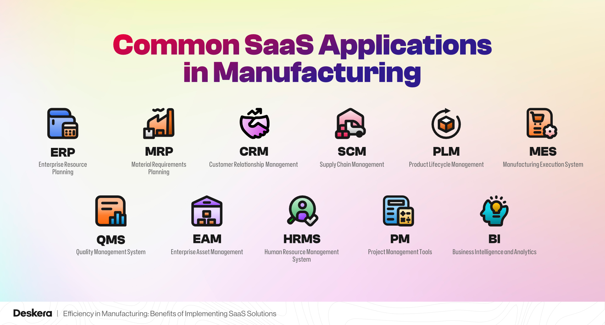 Common SaaS Applications in Manufacturing