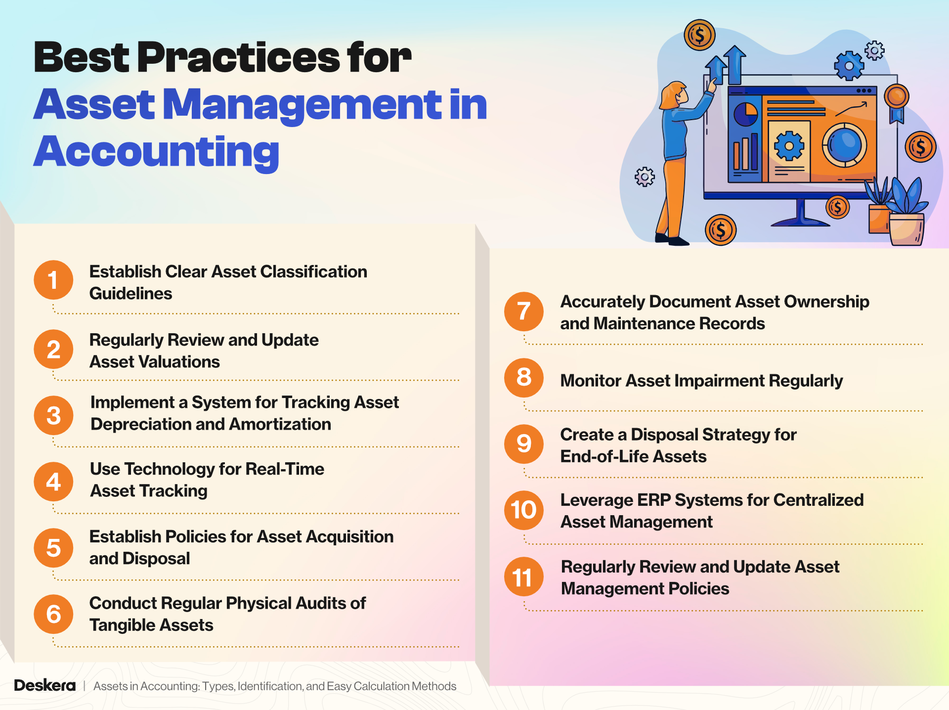 Best Practices for Asset Management in Accounting