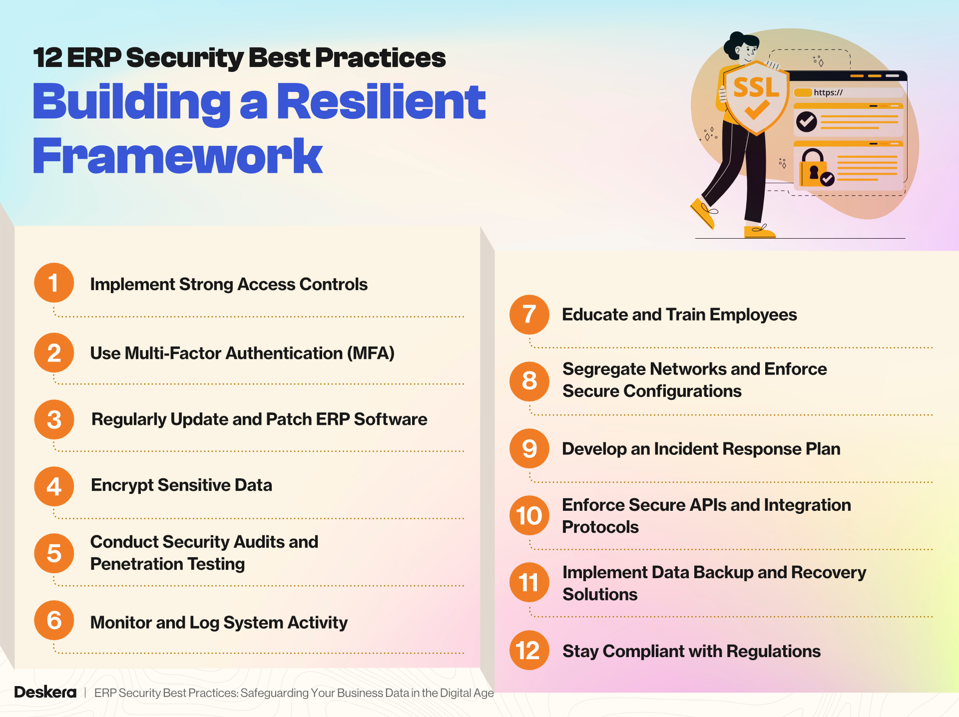 12 ERP Security Best Practices