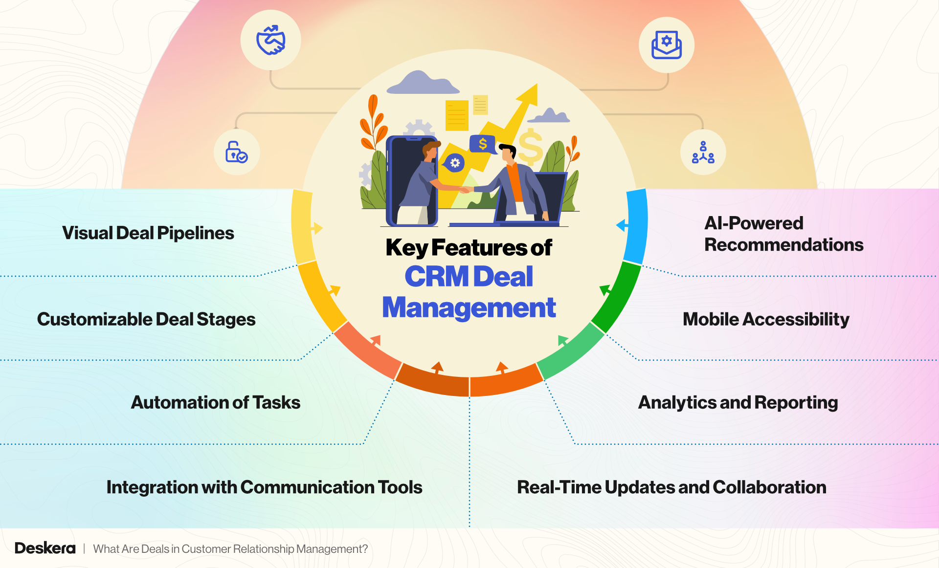 Key Features of CRM Deal Management