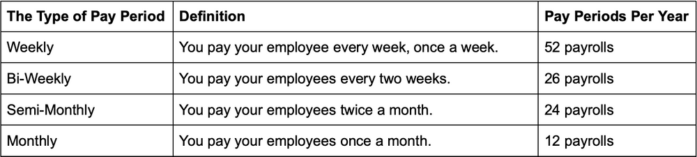 gross-salary-vs-net-salary-top-6-differences-with-infographics