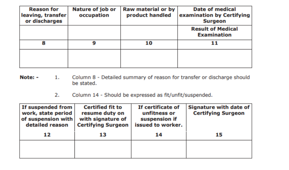 gujarat-factories-rules-1963-forms-part-2