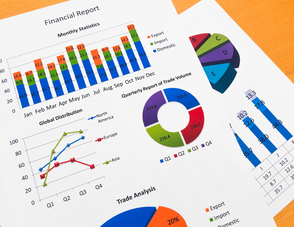 A Complete Guide On - How To Prepare Interim Financial Reports