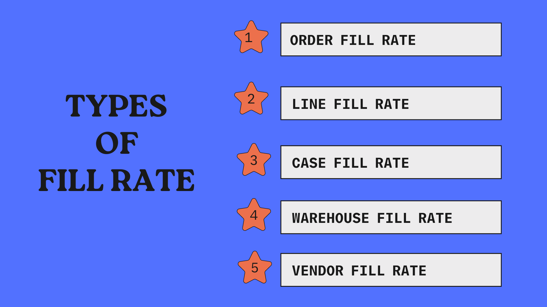 what-is-a-fill-rate-every-business-must-calculate