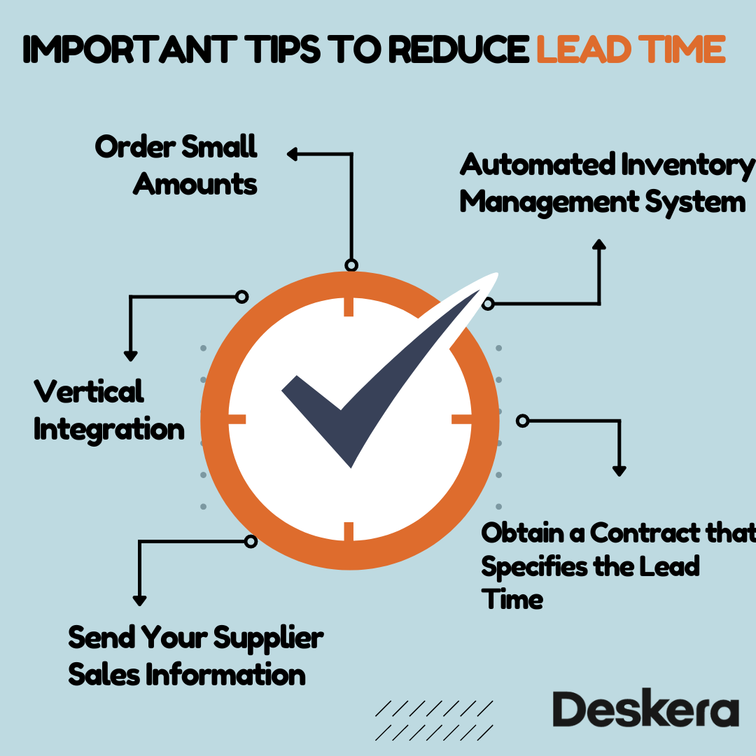 What is Manufacturing Lead Time? It's Easier Than You Think!