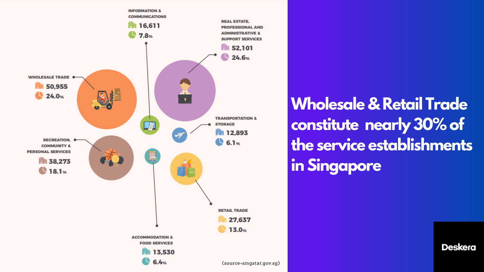 wholesale-business-5-biggest-challenges-their-solutions