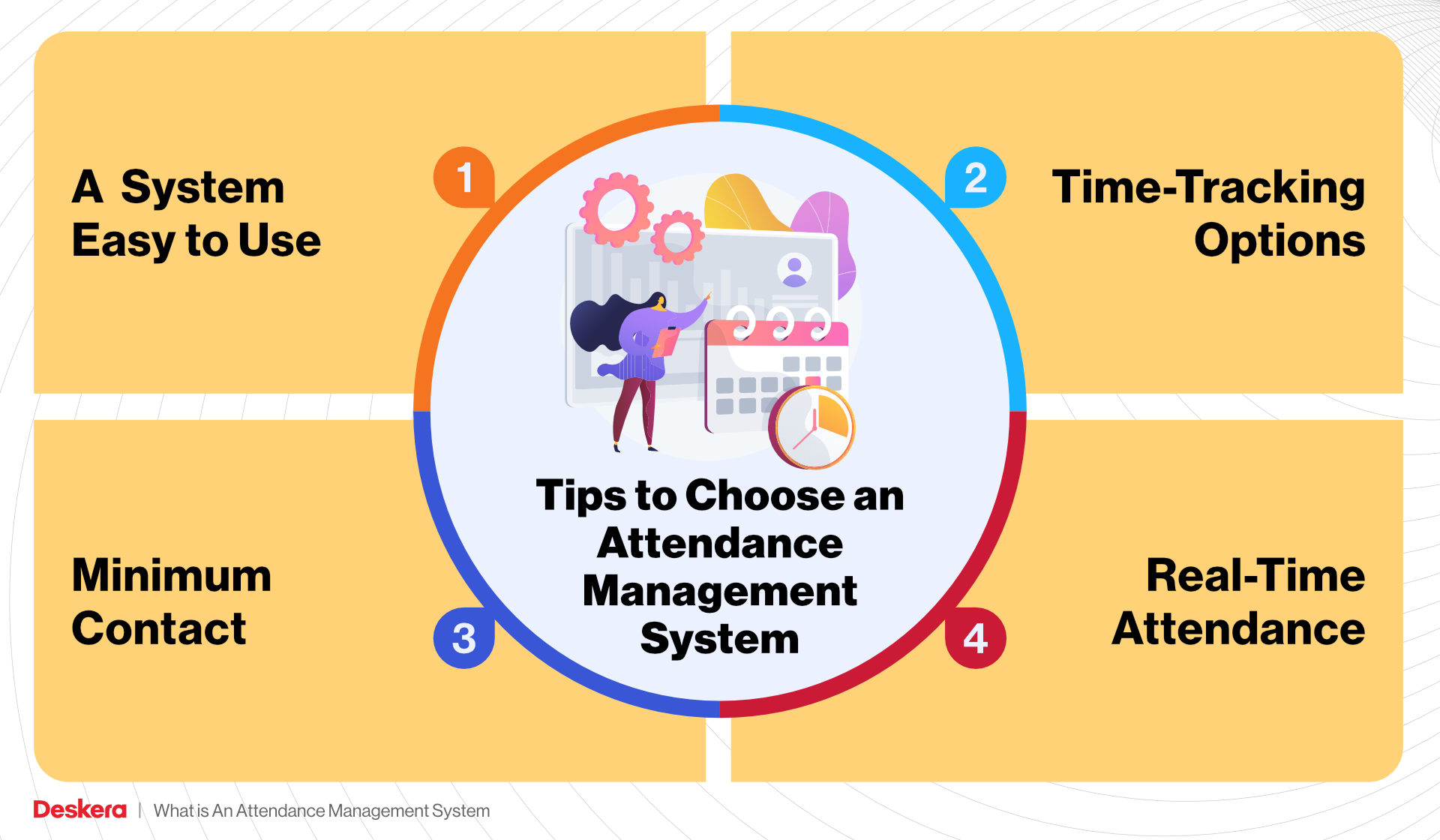 case study on attendance management system