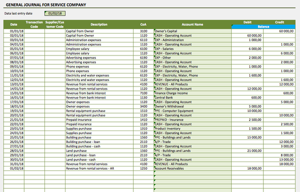 Journal Entries List