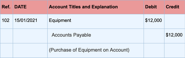 how to pay back a cash advance