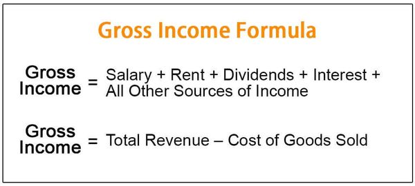 how-to-calculate-gross-profit-margin-from-income-statement-haiper