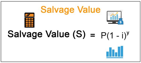 salvage-value-a-complete-guide-for-businesses