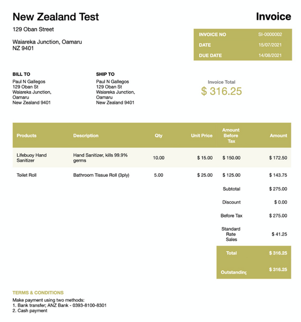 new zealand gst refund tourist