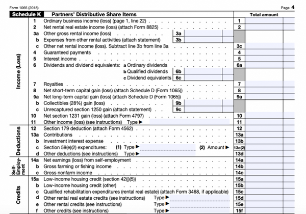 All About Schedule K-1 : Filling of Form 1065