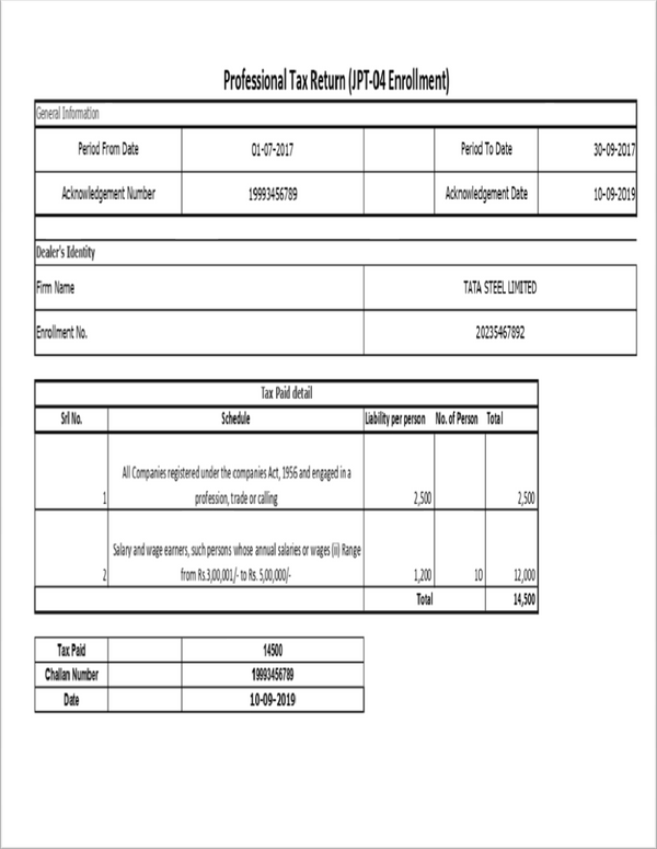 Compliance Calendar For Jharkhand