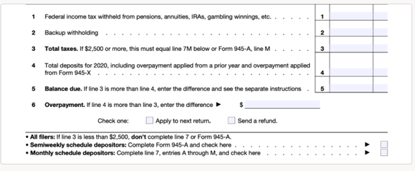 Things an Employer Must Know About IRS Form 945 in the US!