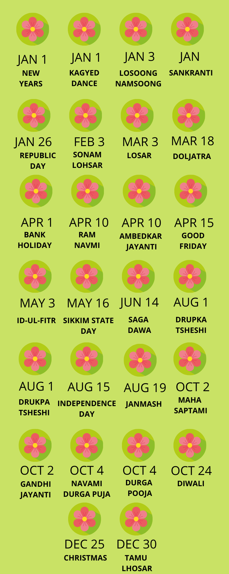 Sikkim Government Calendar 2025 With Holidays 