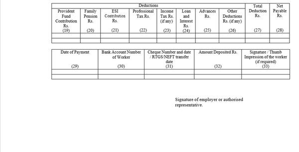 Form Q - Muster roll wage register - Maharashtra S&E act