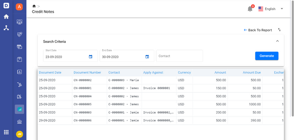 How To Generate Credit Notes And Debit Note Reports In Deskera Books?